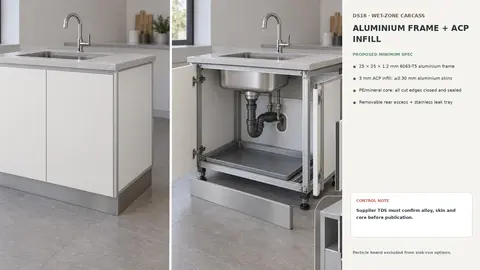 Sink-run material — aluminium-frame-acp-infill