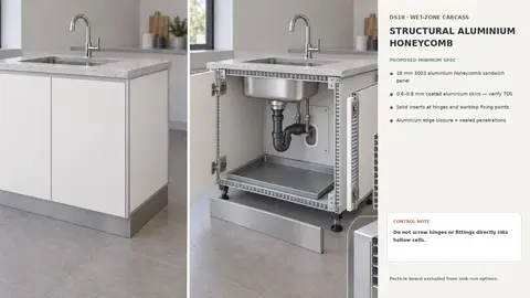 Sink-run material — aluminium-honeycomb-panel