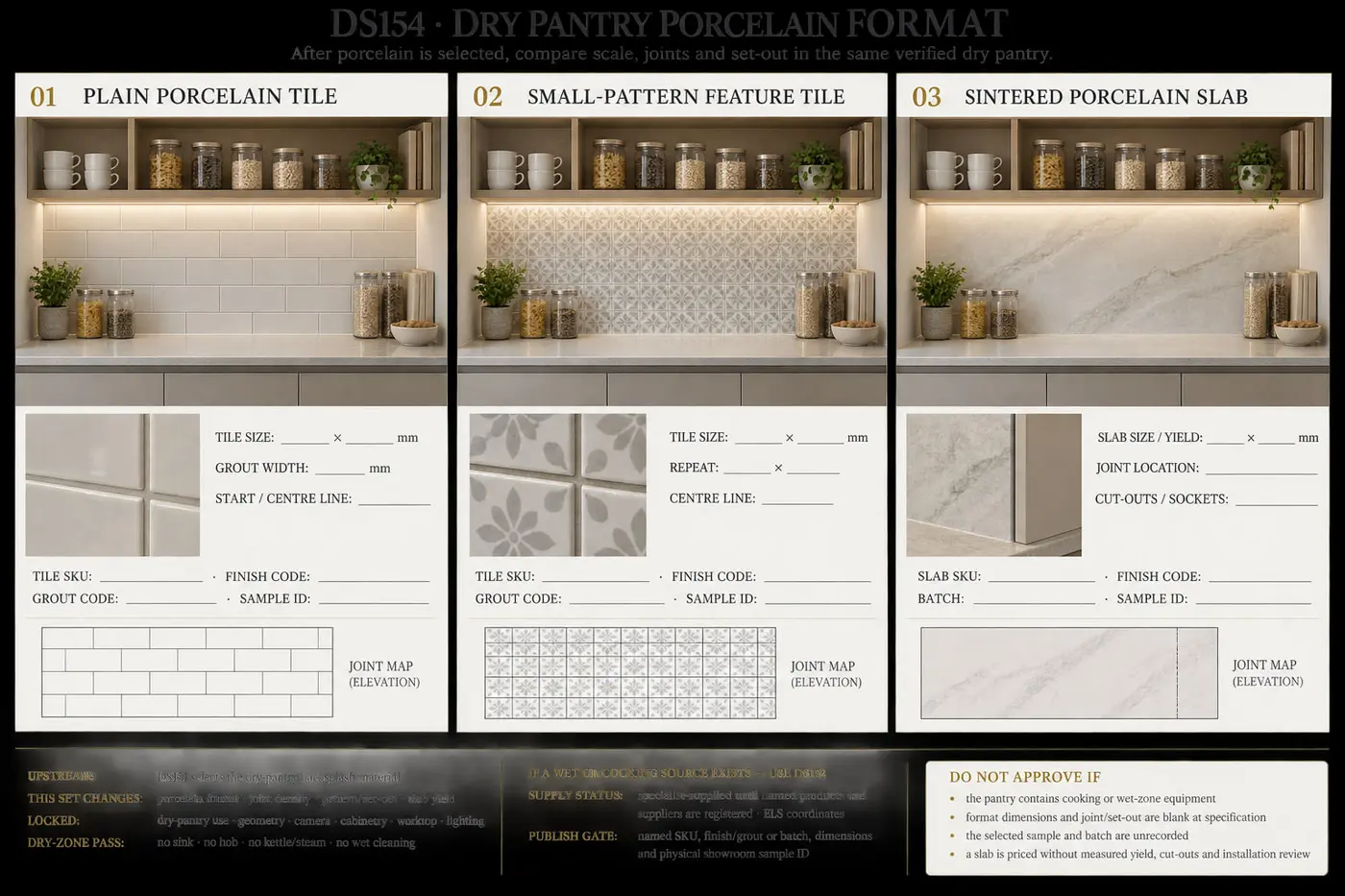Pantry backsplash tile format — comparison sheet
