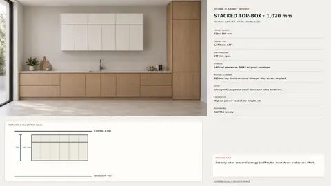 Wall-cabinet height — Stacked-top box