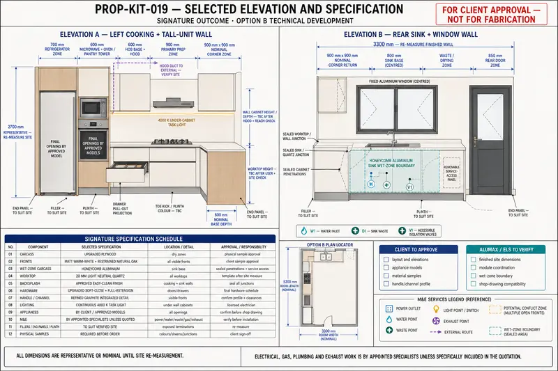 Elevation and specification — representative proposal-development study