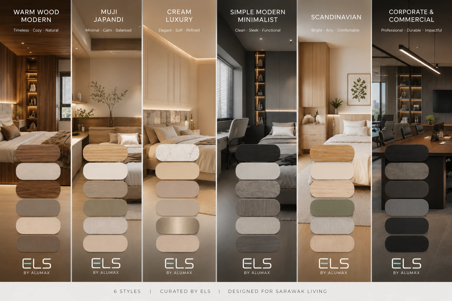 All six ELS curated styles side by side, each shown with a room render and its material palette.